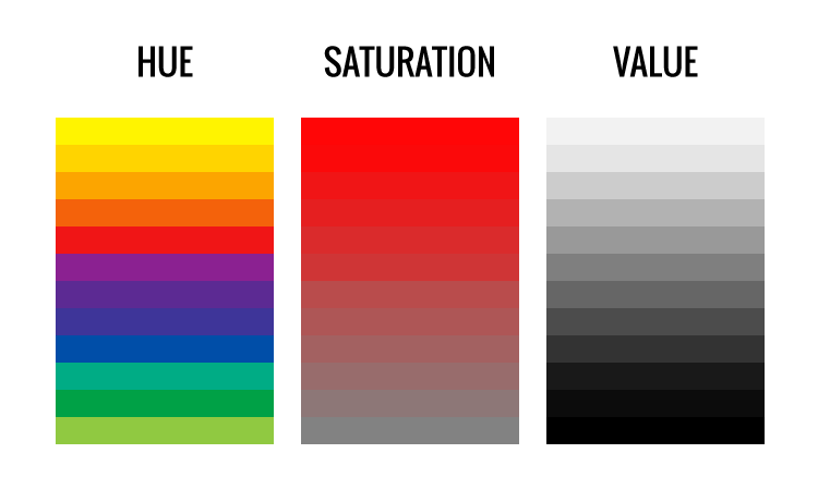 30_Day_Sweater_Hue_Value_Saturation