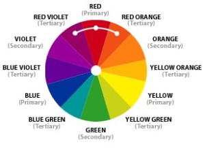 Analogous Color Scheme