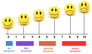 Source: https://www.thewolfandme.com/achievements/the-lupus-pain-scale-and-how-i-live-in-pain/